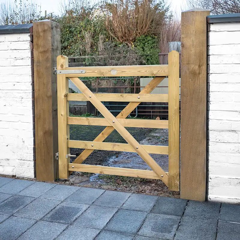 #Gate Width_4'