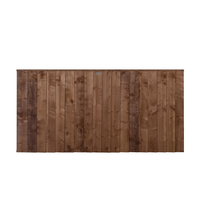 #Panel Height_3', #Colour_Brown