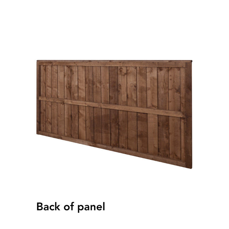 #Panel Height_3', #Colour_Brown