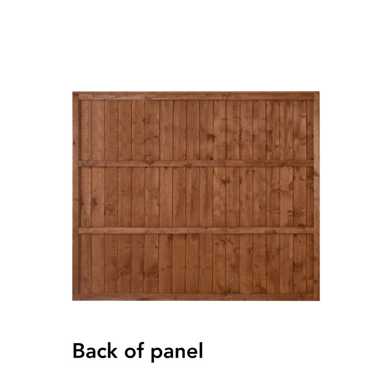 #Panel Height_5'
