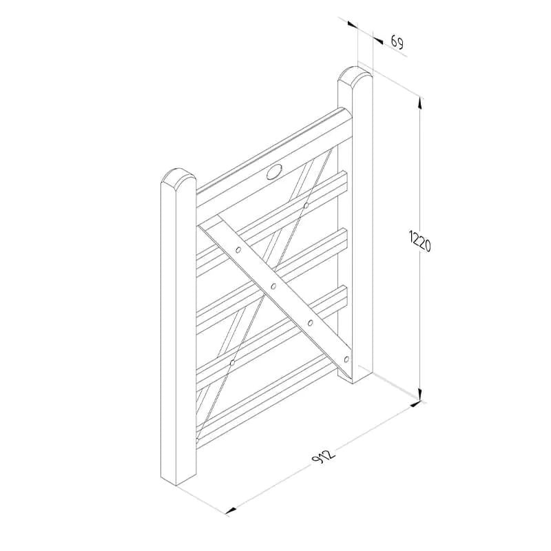 #Gate Width_3'