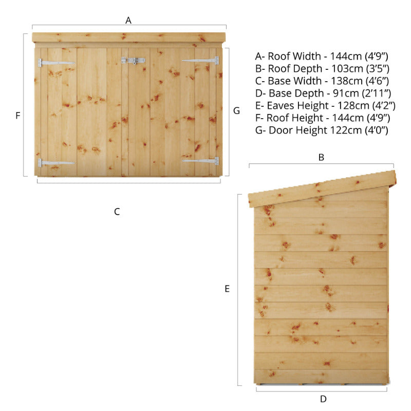 Adley 5' x 3' Tongue and Groove Pent Mower Store