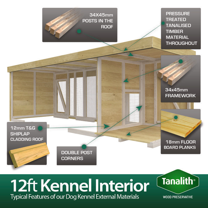 Holt 12' x 6' Pressure Treated Shiplap Dog Kennel And Run | Sheds.co.uk