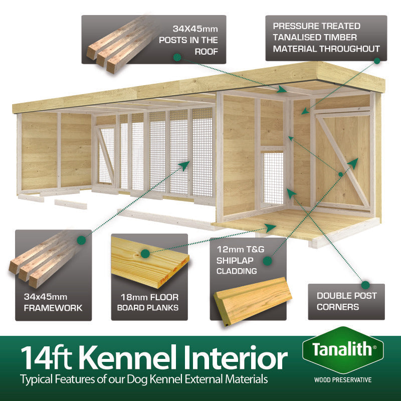 Holt 14' x 6' Pressure Treated Shiplap Dog Kennel And Run | Sheds.co.uk