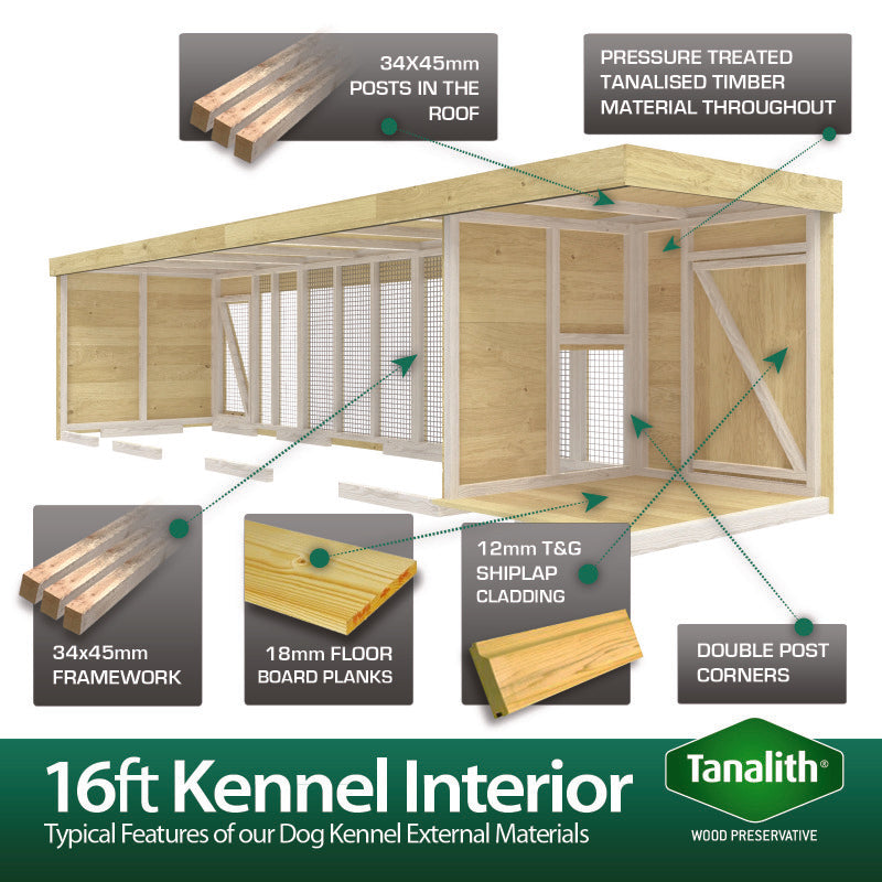 Holt 16' x 6' Pressure Treated Shiplap Dog Kennel And Run | Sheds.co.uk