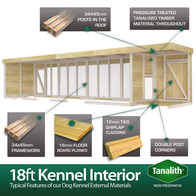 Holt 18' x 6' Pressure Treated Shiplap Dog Kennel And Run | Sheds.co.uk