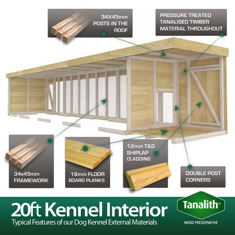 Holt 20' x 6' Pressure Treated Shiplap Dog Kennel And Run | Sheds.co.uk