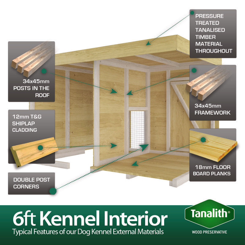 Holt 6' x 6' Pressure Treated Shiplap Dog Kennel And Run | Sheds.co.uk