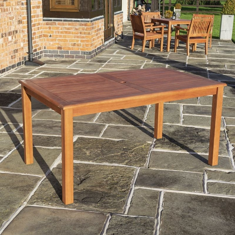 Rowlinson Willington Rectangular Table | Sheds.co.uk