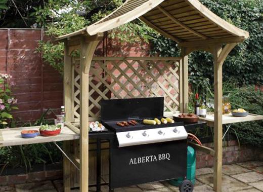 How to Create the Perfect BBQ Area for Your Garden